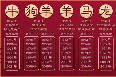 1989生效|1989年属什么生肖 1989年是什么生肖年